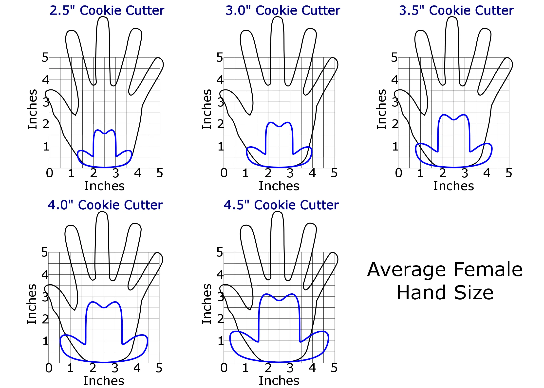 Cowboy Hat -Cowgirl Hat Cookie Cutter