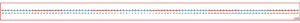Desktop Number Line -50 to  50 pk 5