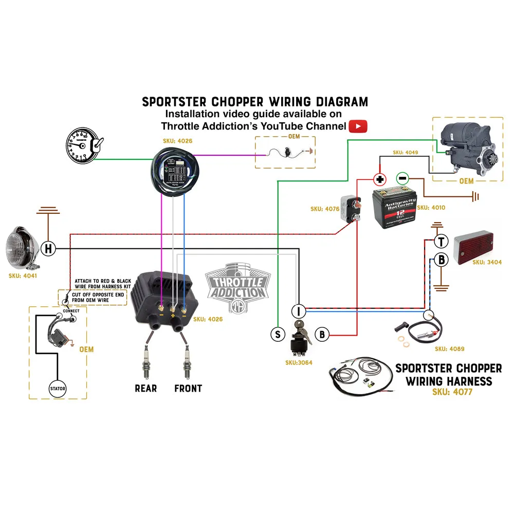 Evolution Sportster Hardtail Wiring Harness Kit - 1986-2003