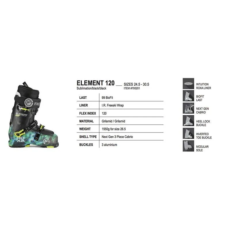 Roxa Element 120