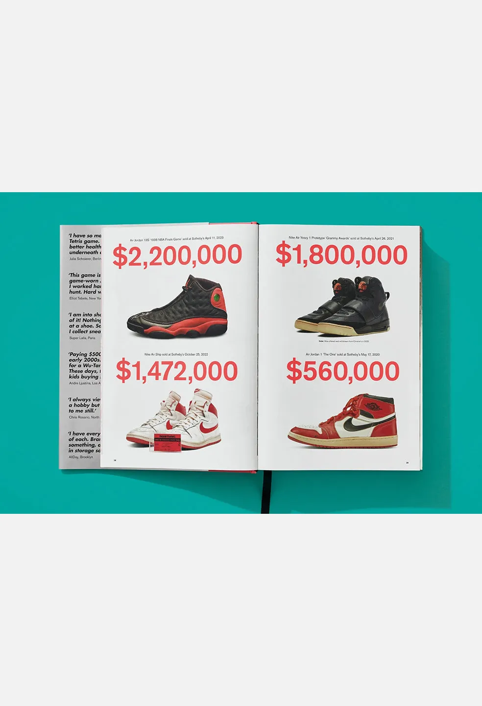Taschen Books / Sneaker Freaker. World's Greatest Sneaker Collectors
