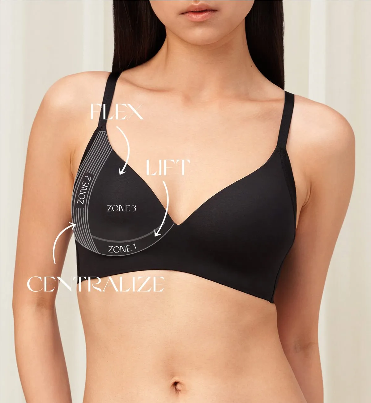 TRI-ZONE 3-IN-I CUP PADDED BRA